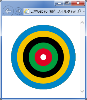 多重円の表示例